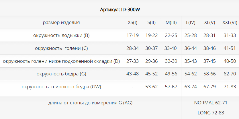 300w.png 300w.png